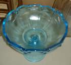 bluefruitbowl_small.jpg
